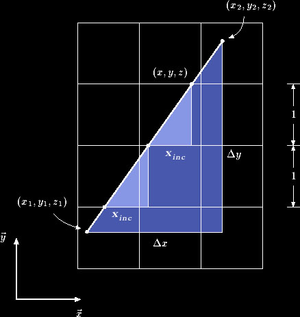 \includegraphics {figures/edge-tracker-3}