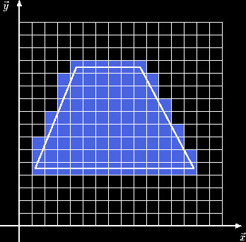 \includegraphics {figures/pixels-covering-a-trapezoid}