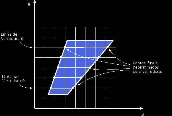 \includegraphics {figures/edge-tracker-1}