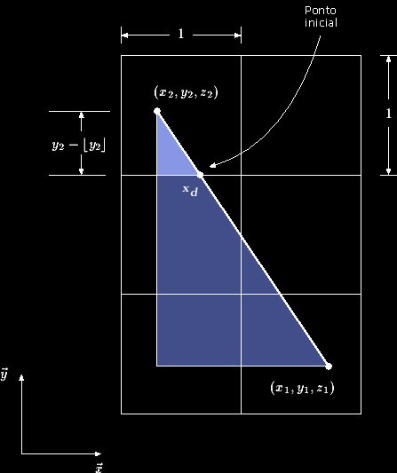 \includegraphics {figures/edge-tracker-2}